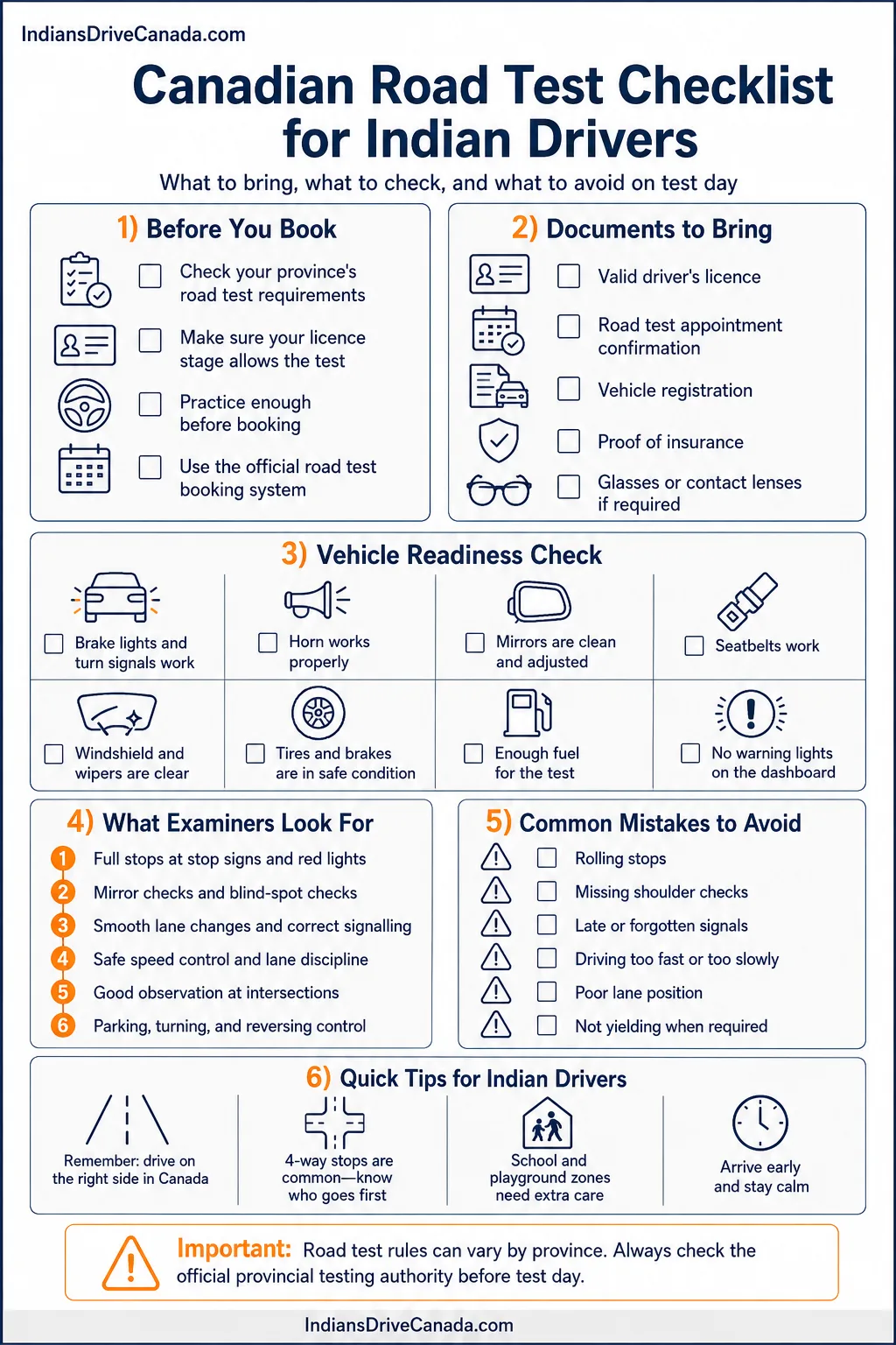 Canadian Road Test Checklist For Indian Drivers