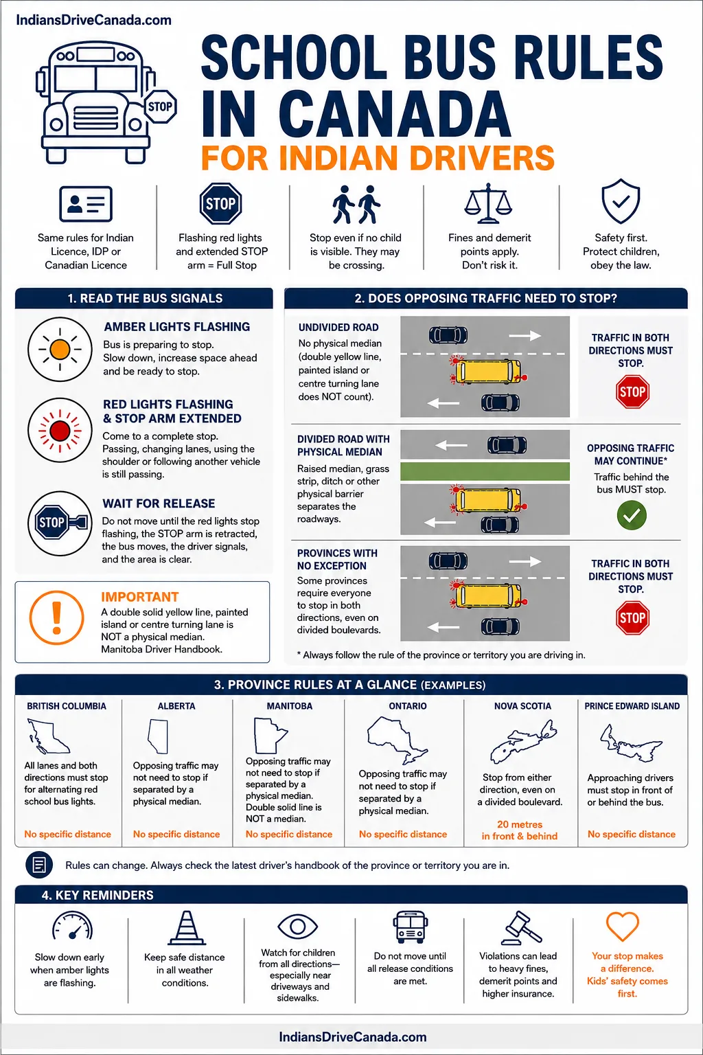 School Bus Rules In Canada For Indian Drivers